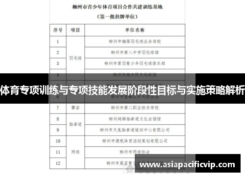 体育专项训练与专项技能发展阶段性目标与实施策略解析