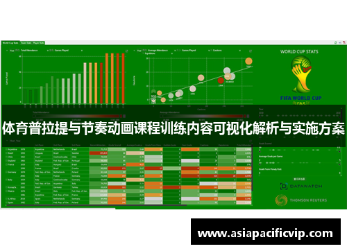 体育普拉提与节奏动画课程训练内容可视化解析与实施方案