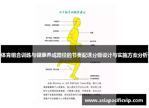 体育组合训练与健康养成路径的节奏配速分级设计与实施方案分析
